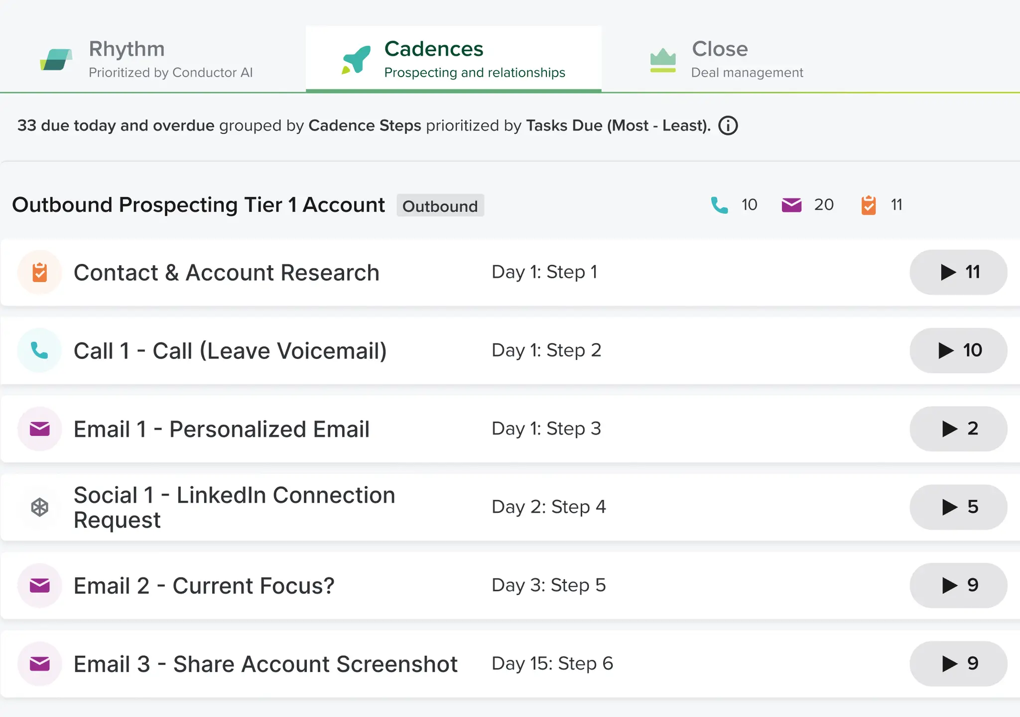 Cadence Focus Zone Screen