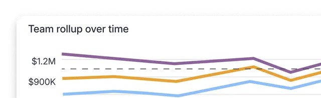 Weekly Trends Thumbnail